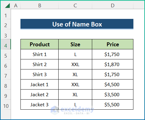 Use of name box in excel