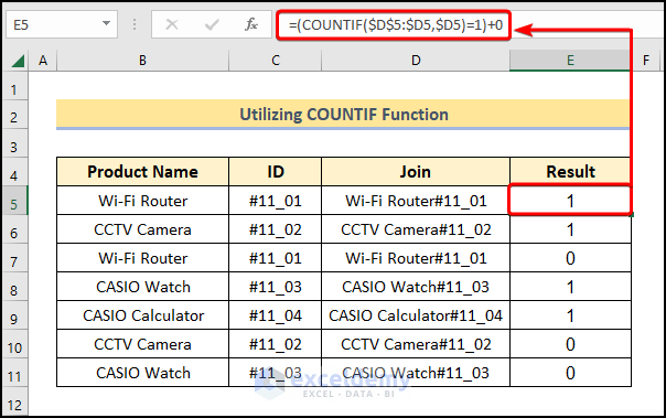 excel find first occurrence of a value in a range using COUNTIF function