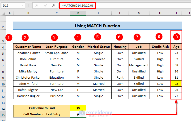 Excel Find Last Cell with Value in Row
