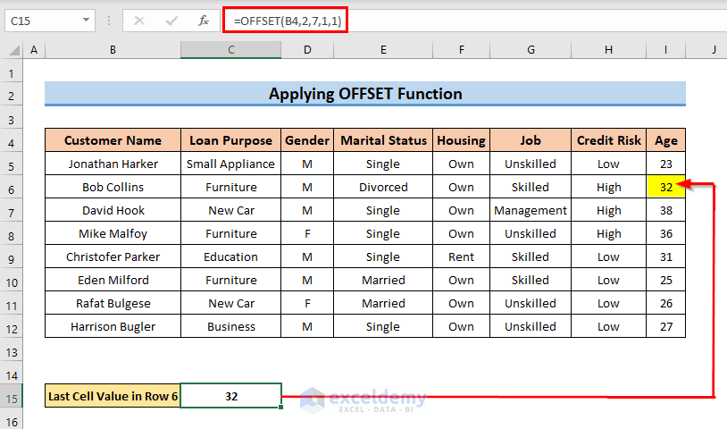 Excel Find Last Cell with Value in Row
