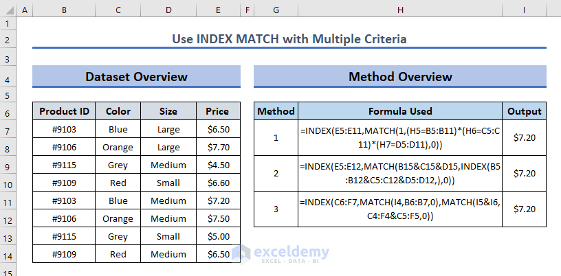 How to Use INDEX MATCH with Multiple Criteria in Excel (3 Ways)