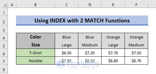 Using One INDEX and 2 MATCH Functions in Excel