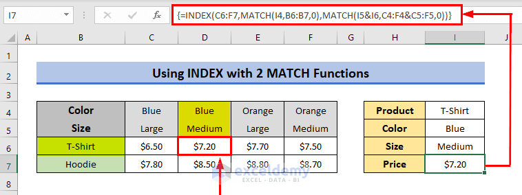 Excel INDEX MATCH Multiple Criteria