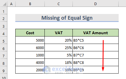 Missing of Equal Sign