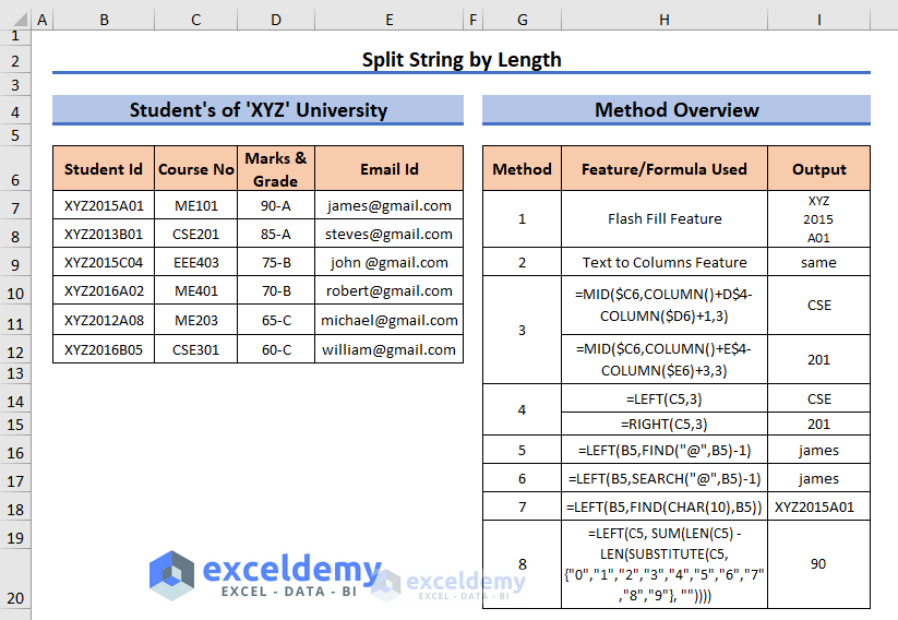 How to Split a String by Length in Excel 8 Methods ExcelDemy
