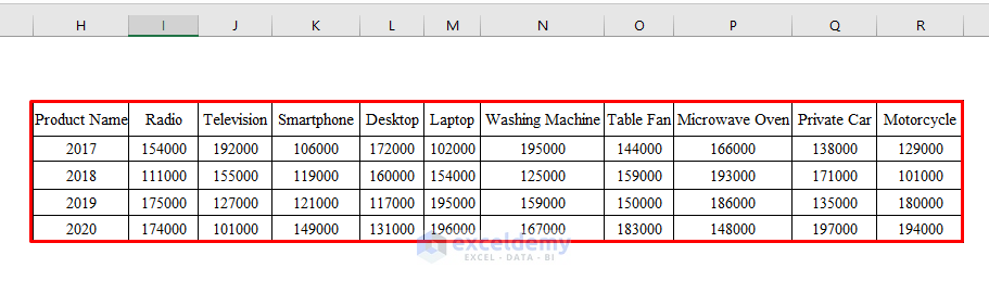 Multi-Dimensional Array to Transpose in Excel VBA