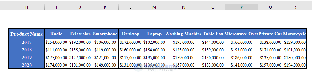 Keeping the Format Intact to Transpose in Excel VBA