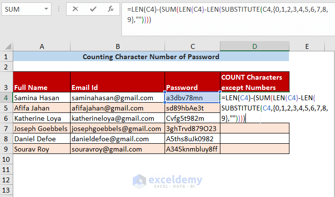 count characters except numerical values