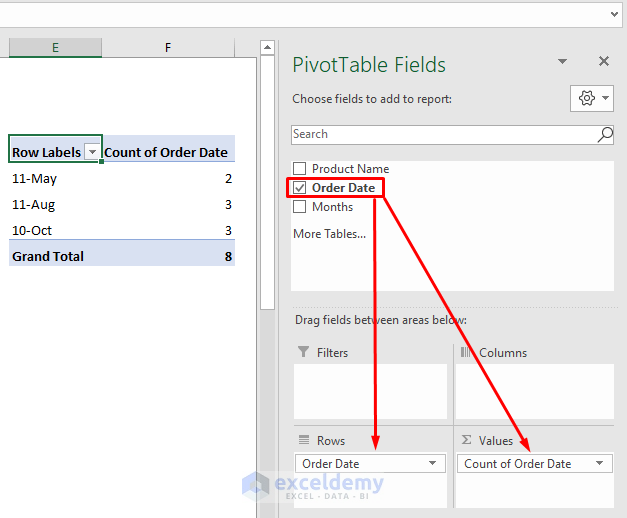 Drag the Pivot table fields to various sections 
