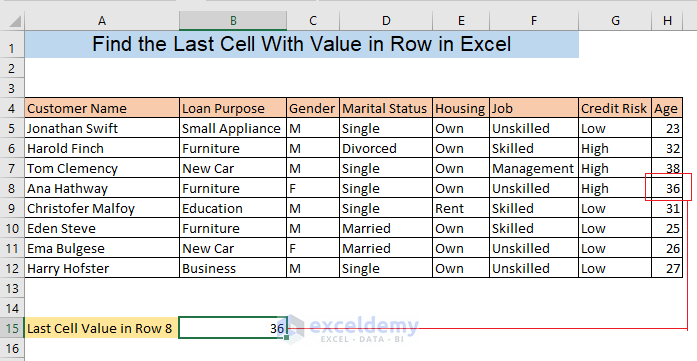 LAST CELL USING HLOOKUP