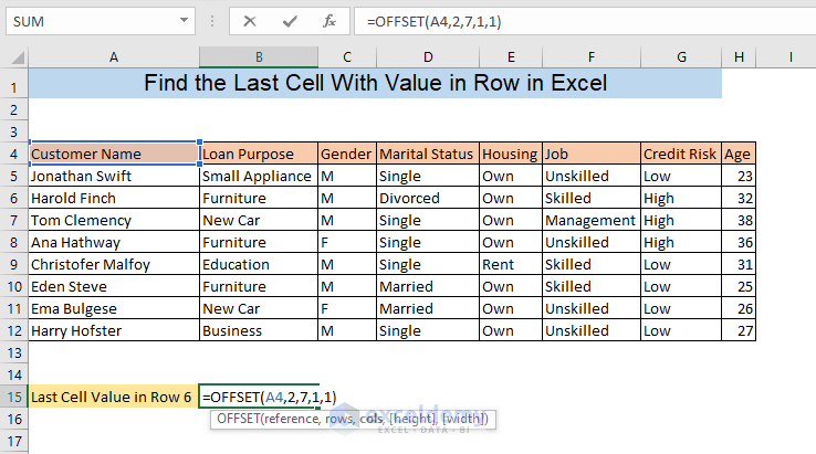 find the last cell with OFFSET function
