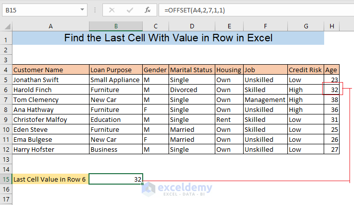 Find the last cell with value in row