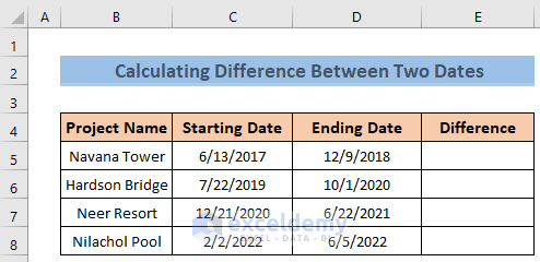 Sample Dataset to Calculate Time Difference Between Two Dates in Excel