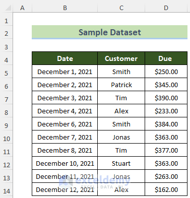 Sample Dataset to Combine Duplicate Rows and Sum the Values in Excel
