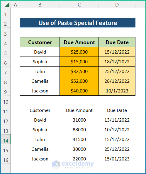 Use Paste Special Feature to Copy Format Within Same Sheet