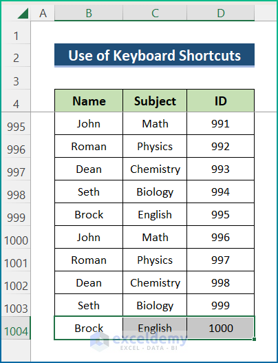 Copy and Paste Thousands of Rows with Keyboard Shortcuts in Excel