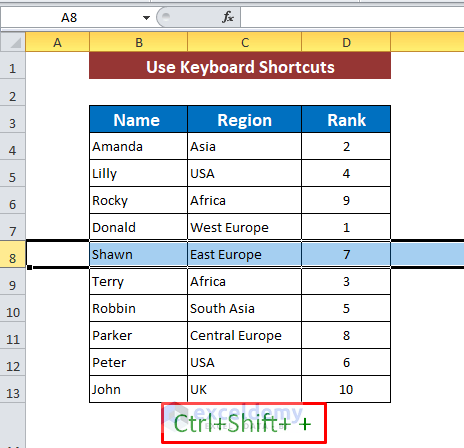 Use Keyboard Shortcuts to Insert Rows Automatically in Excel