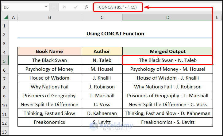 how to merge cells in excel with data using CONCAT Function