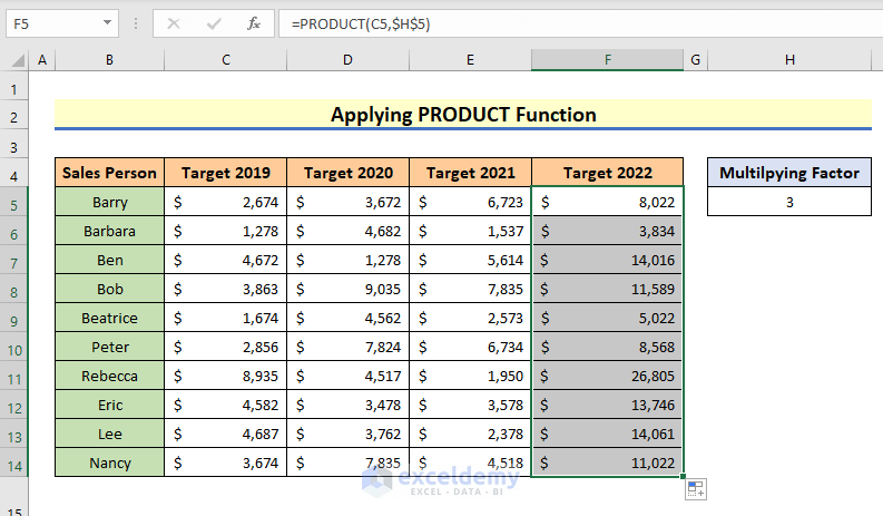 Multiply Column Excel How to Multiply a Column by a Number in Excel (3 Easy Methods)