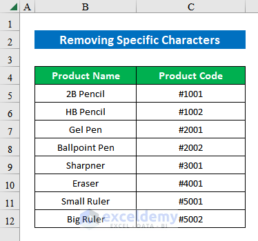 Sample dataset with product name and product code