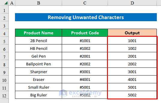 Final output using VBA code removing unwanted characters