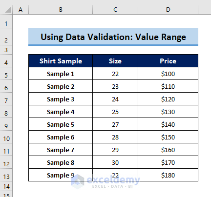 How to Set a Minimum and Maximum Value in Excel