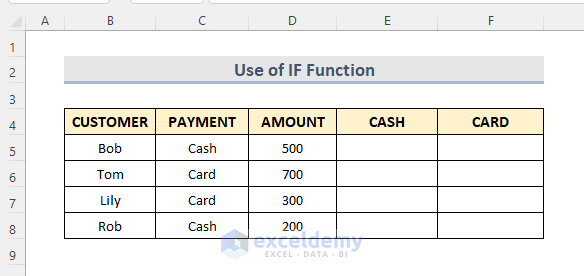 Excel IF Formula to Split One Column into Multiple Columns