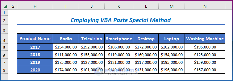 Employing VBA Paste Special Method to Transpose with Keeping the Format Intact in Excel