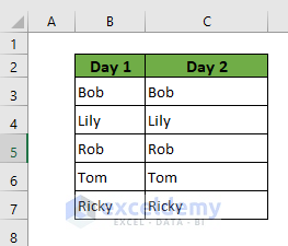 Format Painter to Clone Column Width in Excel