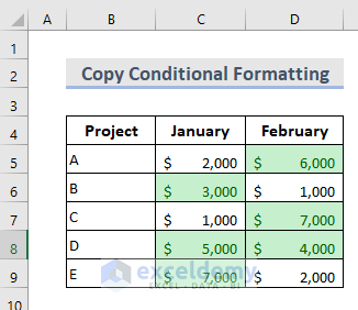 Format Painter to Copy Conditional Formatting in Excel for Multiple Cells