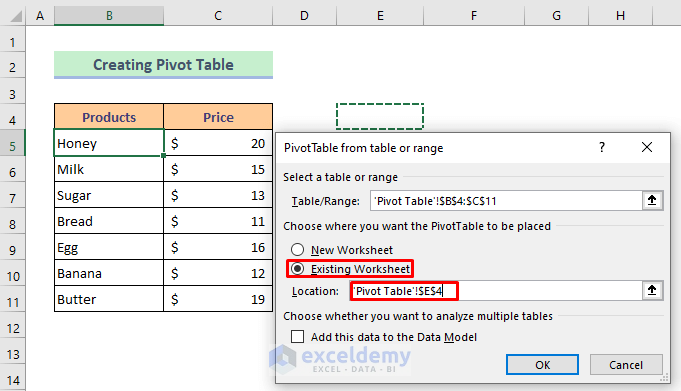 Pivot Table in Excel to Calculate Average Minimum And Maximum