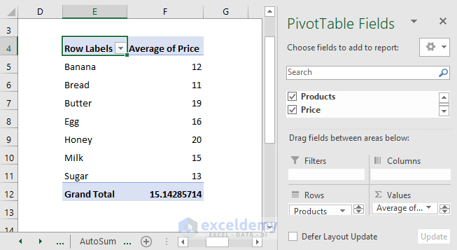 Average Value with Pivot Table