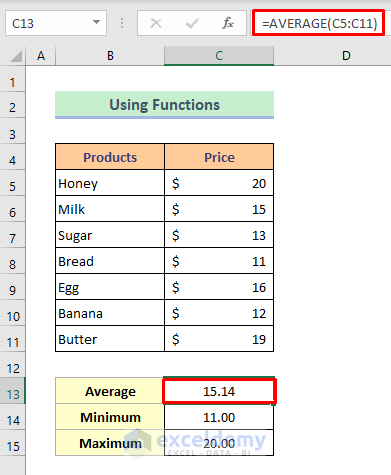 AVERAGE Function to Calculate Average Value in Excel