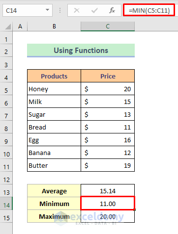 MIN Function to Calculate Minimum Value in Excel