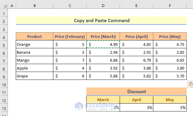 Method 6: Use Copy and Paste Command to Create Formula in Multiple Cells in Excel