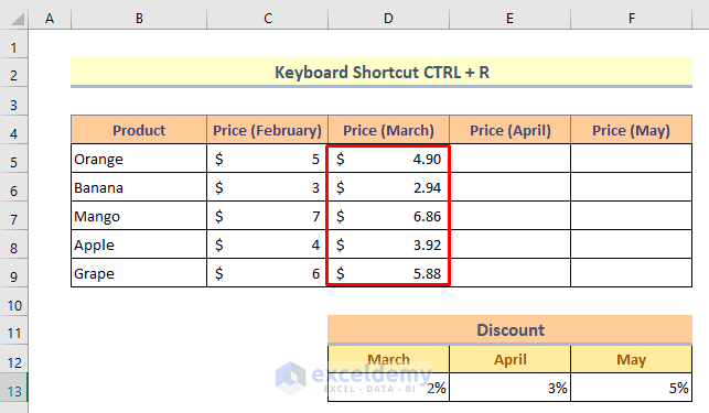 Method 8: Apply ‘CTRL + R’ Keyboard Shortcut to Create a Formula in Excel for Multiple Cells