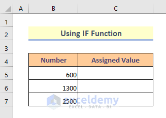 Method 2: Insert a Function to Create a Range of Numbers to Assign A Value Or Category in Excel