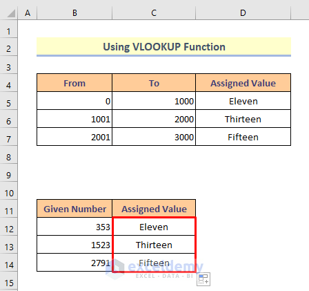 Method 3: Use VLOOKUP Function to Create a Range of Numbers in Excel