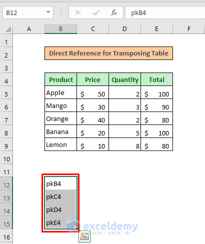 Method 5: Direct Reference to Transpose a Table in Excel