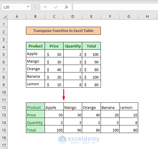 Method 2: Insert Transpose Function in Excel Table
