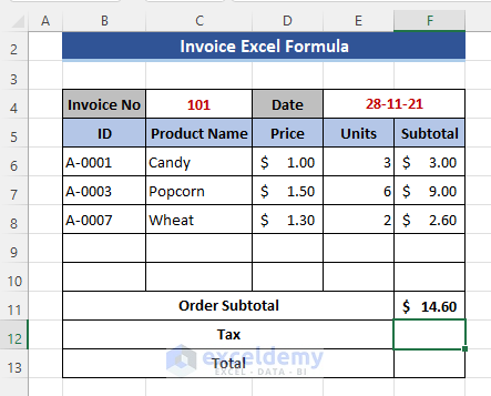 Determining Total Sum of the Product Prices
