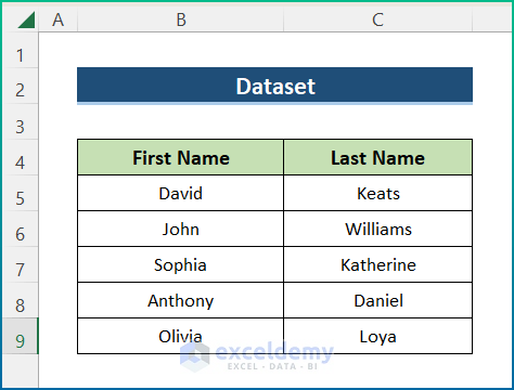 Merge Text from Two or More Cells into One Cell in Excel Dataset