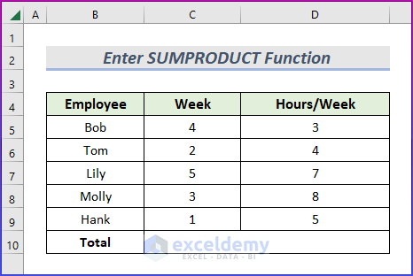 Enter SUMPRODUCT Function as Multiplication Formula in Excel