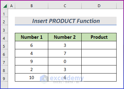 Insert PRODUCT Function as Multiplication Formula in Excel