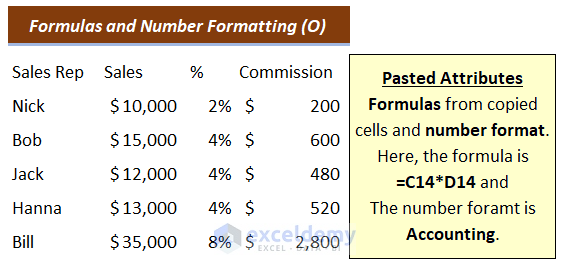 Formulas & Number Formatting (O) Output: Paste Options in Excel
