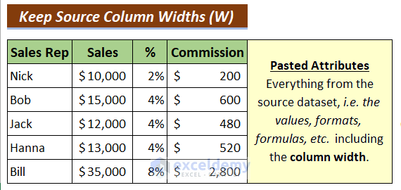 Keep Source Column Widths (W) Output: Paste Options in Excel