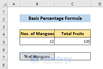 Basic Percentage Formula in Excel