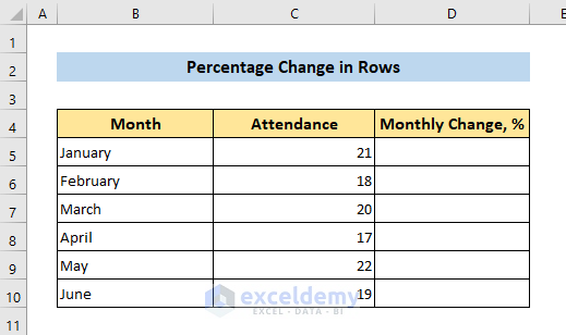 Formula for Percentage Change between Rows