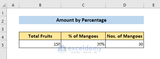 Calculate an Amount by Percentage