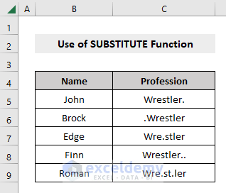 Sample dataset to remove characters using the SUBSTITUTE function